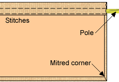 Sewing instructions